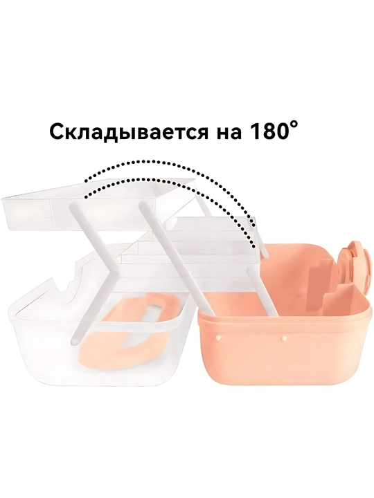Аптечка домашняя контейнер - органайзер для лекарств