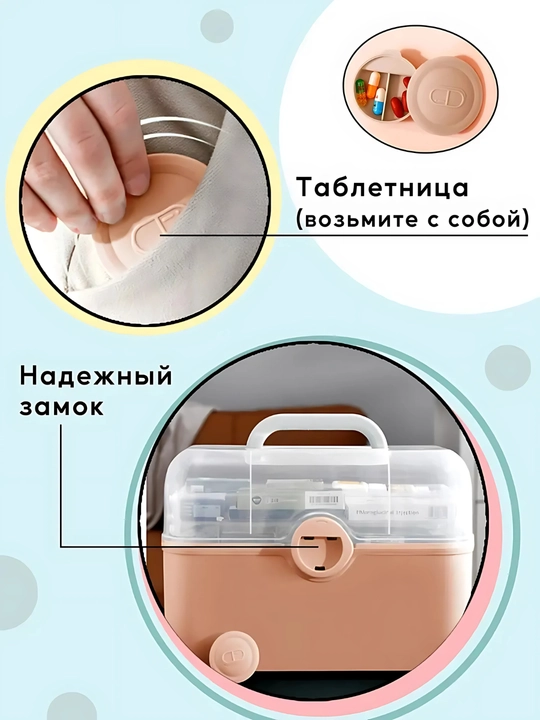 Аптечка домашняя контейнер - органайзер для лекарств