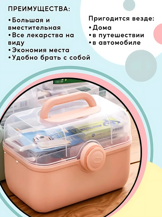 Аптечка домашняя контейнер - органайзер для лекарств