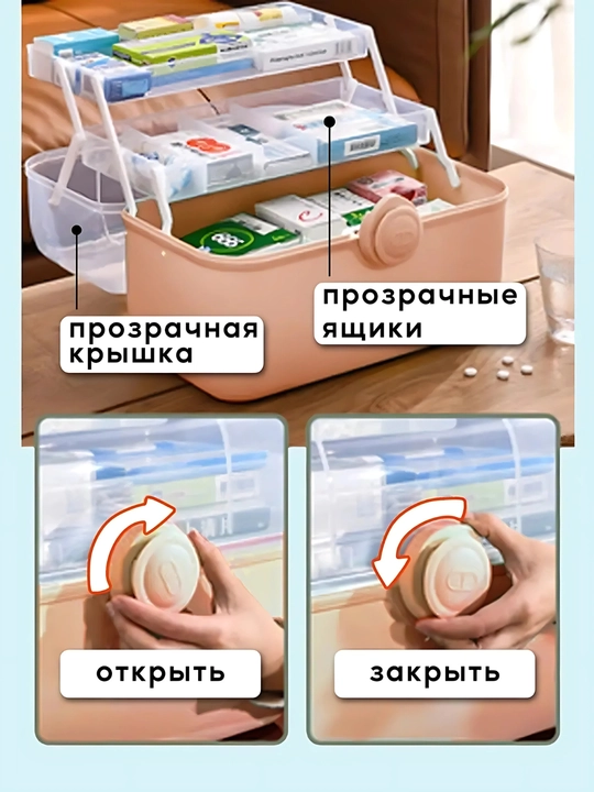 Аптечка домашняя контейнер - органайзер для лекарств