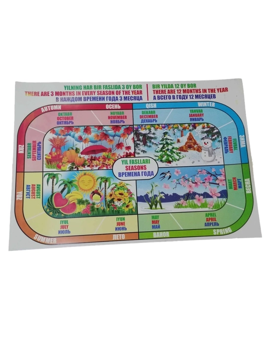 Bolalar uchun alifbo, hayvonlar, mevalar, sabzavotlar bilan plakat - 