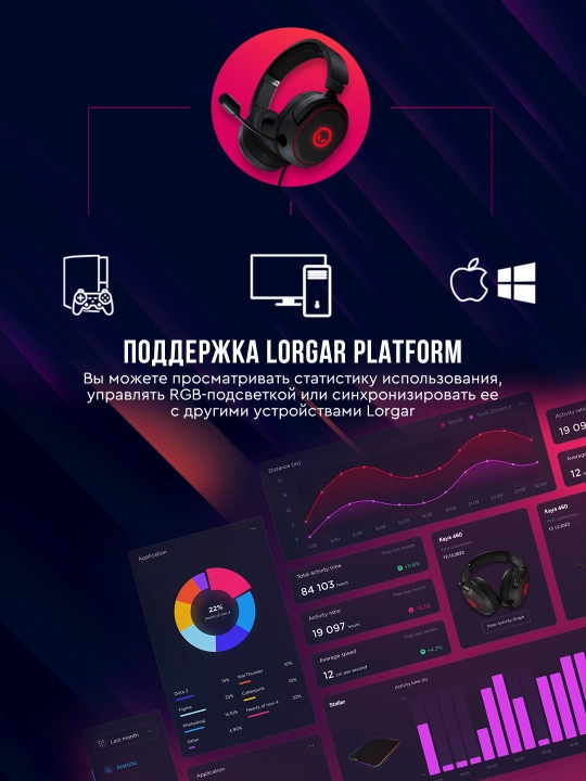 Simli quloqchin mikrofon bilan Lorgar Kaya 460 va 360, RGB yoritgich bilan va yoritilmagan