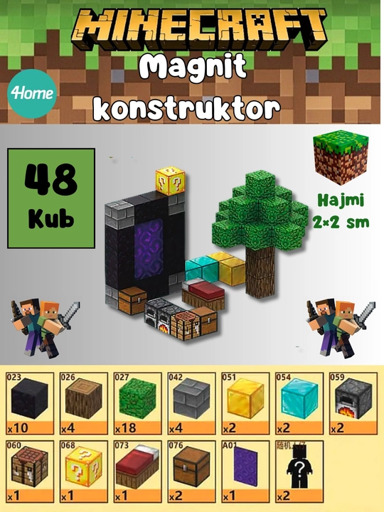 Magnit Minecraft konstruktori, 7 dan ortiq turdagi