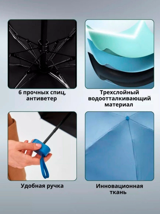 Мини зонт в чехле капсуле