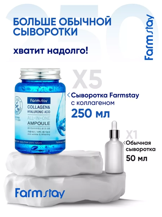 Ампульная сыворотка с коллагеном Farmstay Collagen Hyaluronic Acid All-In-One Ampoule
