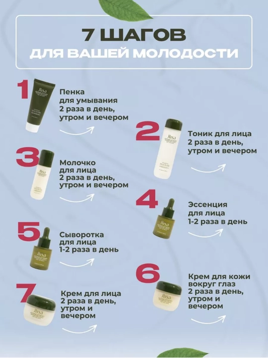 Yuzga uxod nabor, kosmetik to'plami JLISA, 7 si 1 da ajinlarga qarshi, ayollarga sovg'a
