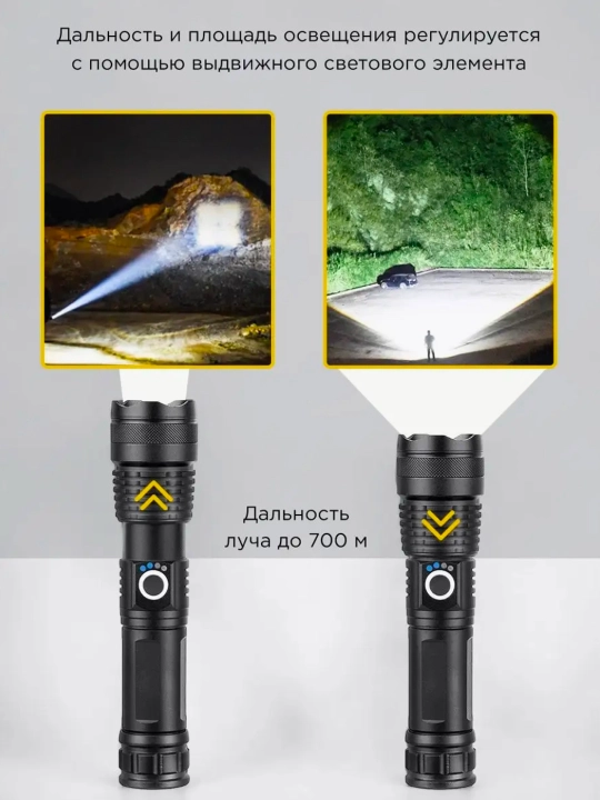 Qo'l chirog'i, LED, qayta zaryadlanuvchi, Zoom effekti bilan