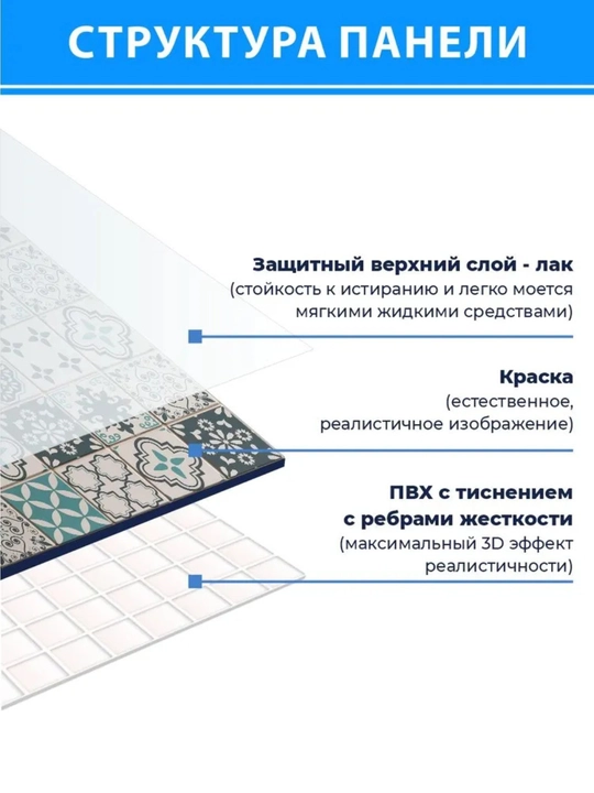 3D панели ПВХ, 964х484 мм, для стен в любую комнату, влагостойкие, не самоклеящиеся