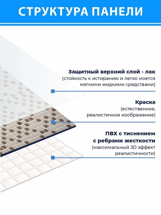 3D панели ПВХ, для стен в любую комнату, влагостойкие, не самоклеящиеся 