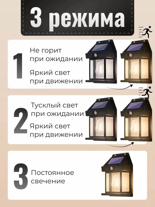 Уличный фонарь с солнечной батареей и датчиком движения
