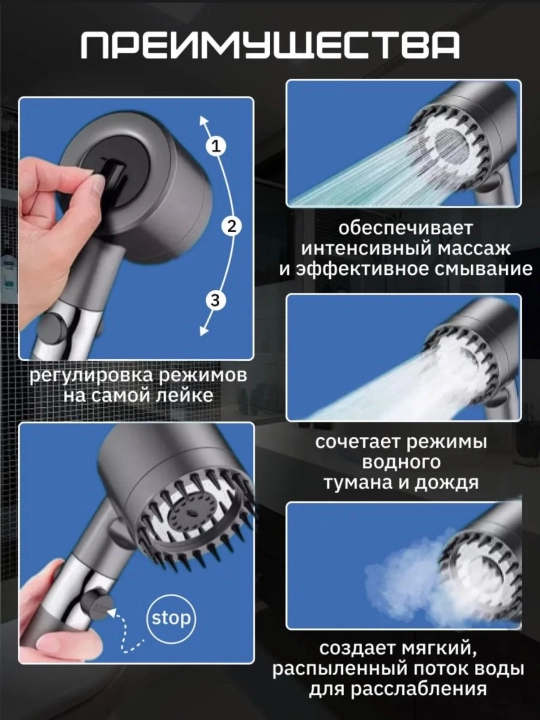 Турло-лейка водосберегающая насадка для душа