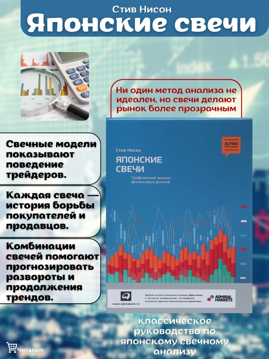 Японские свечи, Стив Нисон - 