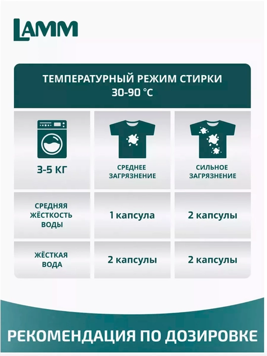 AROMA капсулы для стирки + Гель для стирки белья