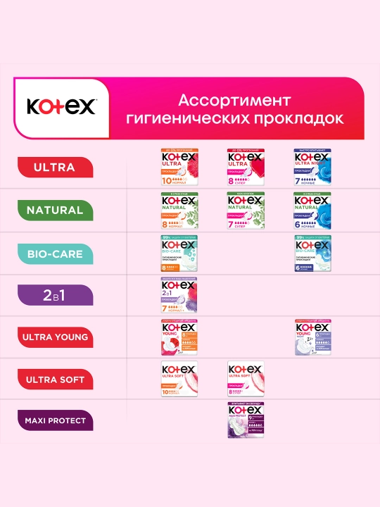 Gigiyenik prokladkalar Kotex Maxi Protect Super+, 9 dona