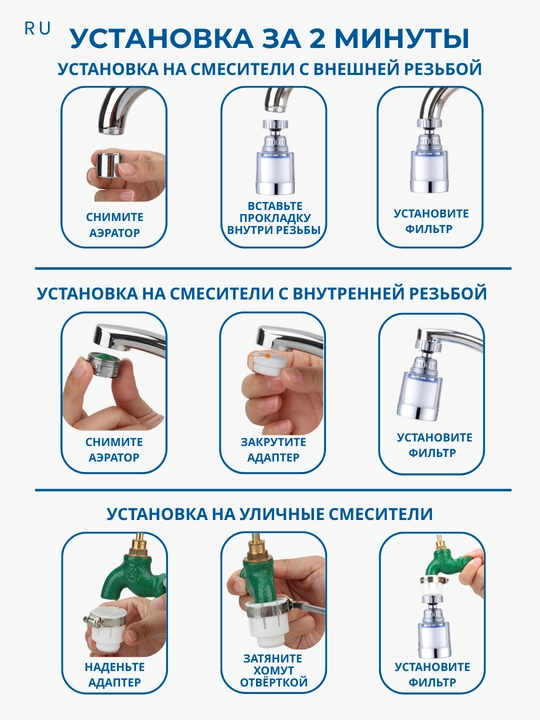 CleanSpace jo‘mragiga suv filtri, aerator, har qanday aralashtirgichlar uchun nasadka