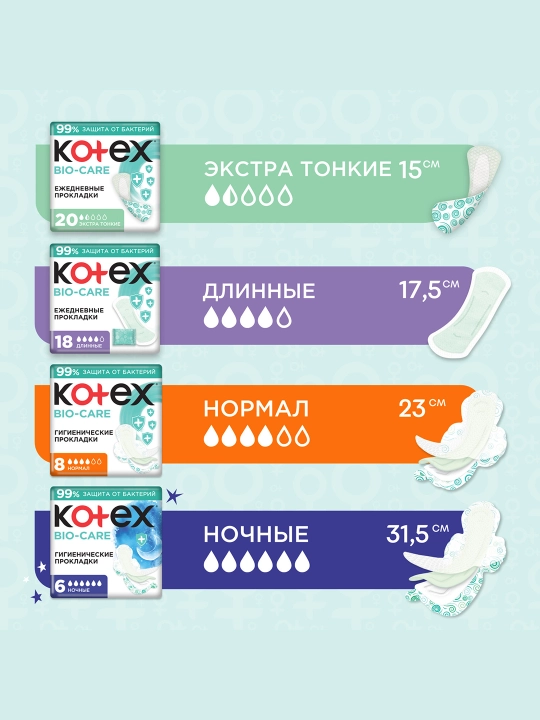 Прокладки женские Kotex Bio-Care Нормал, гигиенические, 8 шт