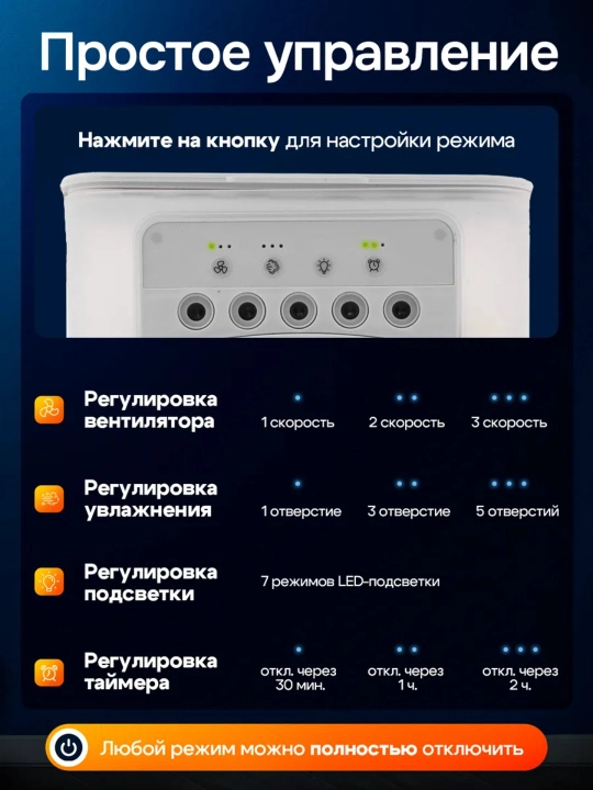 Вентилятор настольный, мини кондиционер с увлажнителем