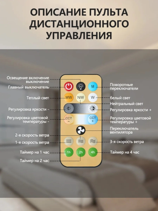 Люстра-вентилятор с пультом, 8 цветов, 4 скорости, 3 режима света, E27
