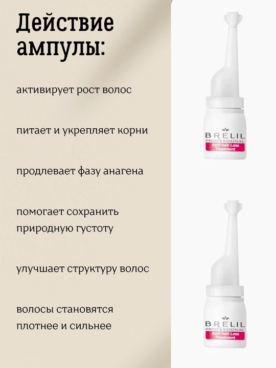 Набор против выпадения волос, Anti-hair loss, шампунь и ампулы