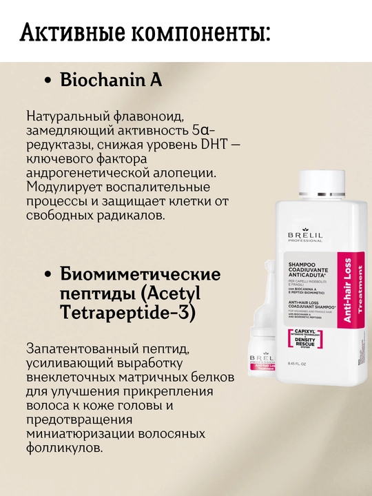 Набор против выпадения волос, Anti-hair loss, шампунь и ампулы