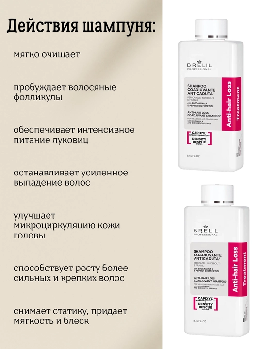 Набор против выпадения волос, Anti-hair loss, шампунь и ампулы