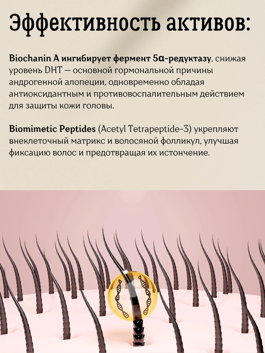 Набор против выпадения волос, Anti-hair loss, шампунь и ампулы