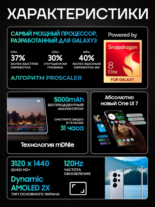 Смартфон Samsung Galaxy S25 ultra, 12GB+256GB, Dynamic AMOLED 2X 120Гц, 5000 мАч, Dual SIM