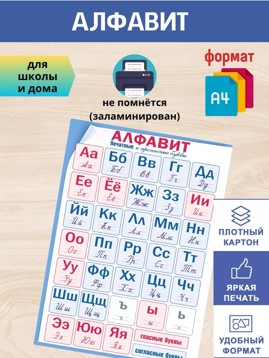 Bolalar uchun o'quv plakatlar А4 formatda - 