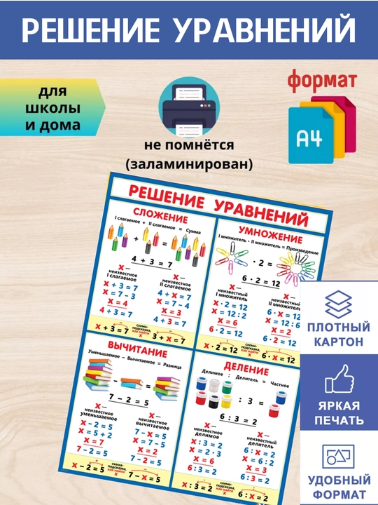 Bolalar uchun o'quv plakatlar А4 formatda - 