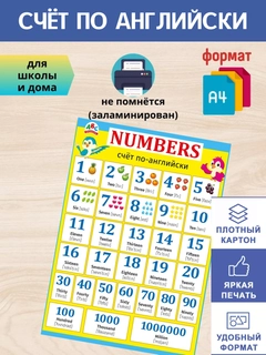 Бирюзовый