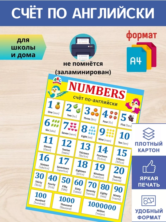 Bolalar uchun o'quv plakatlar А4 formatda - 