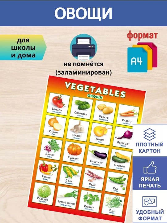 Обучающие плакаты для детей, A4 формата