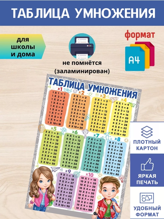 Bolalar uchun o'quv plakatlar А4 formatda - 