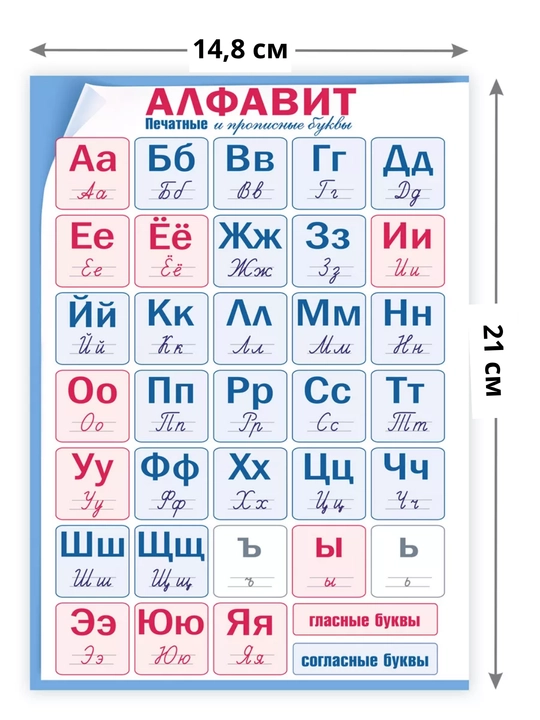 Обучающие карточки для детей, A5 формата