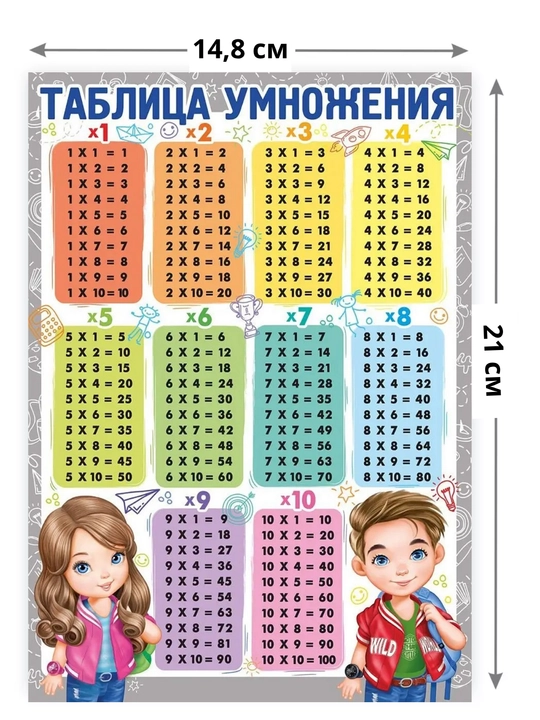 Обучающие карточки для детей, A5 формата