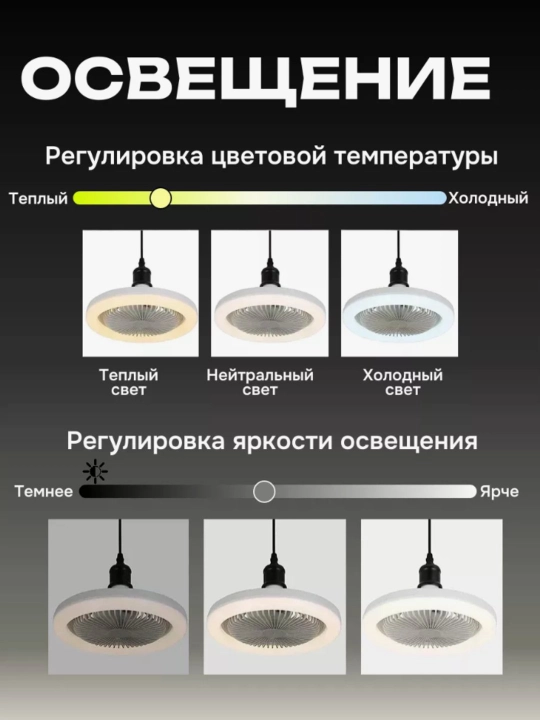 Люстра с вентилятором LED с пультом 3 режима освещения, 4 режима вращения, для всех комнат