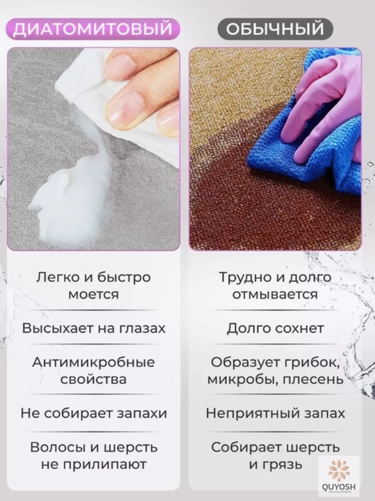 Нескользящий коврик для ванной из микрофибры, мягкий, быстро сохнет, моющийся