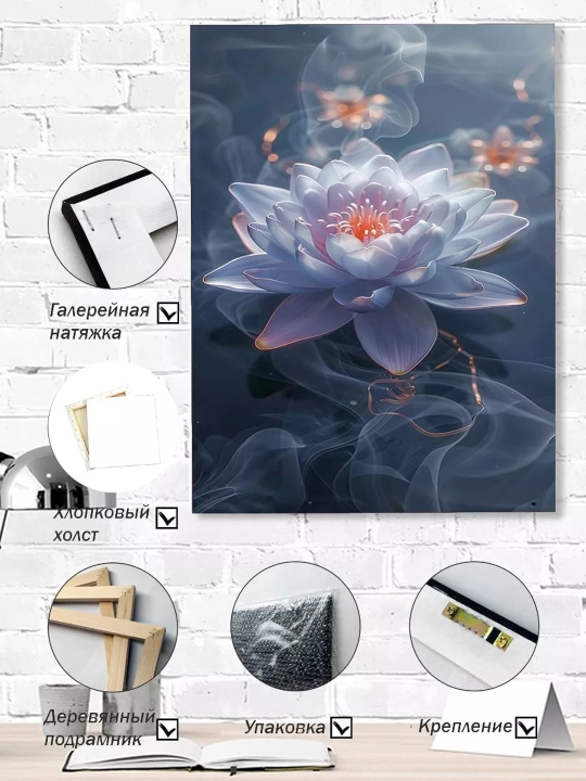 Interyer rasm ARTERY, holstga bosilgan kartina, yog‘och podramnikli poster, 40×50 sm