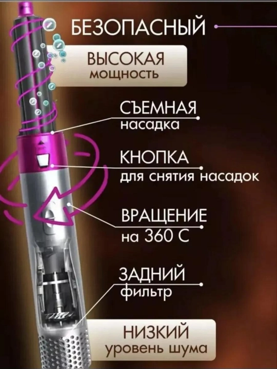Мультистайлер 5 в 1 — идеальная укладка с эффектом Коанда и ионизацией