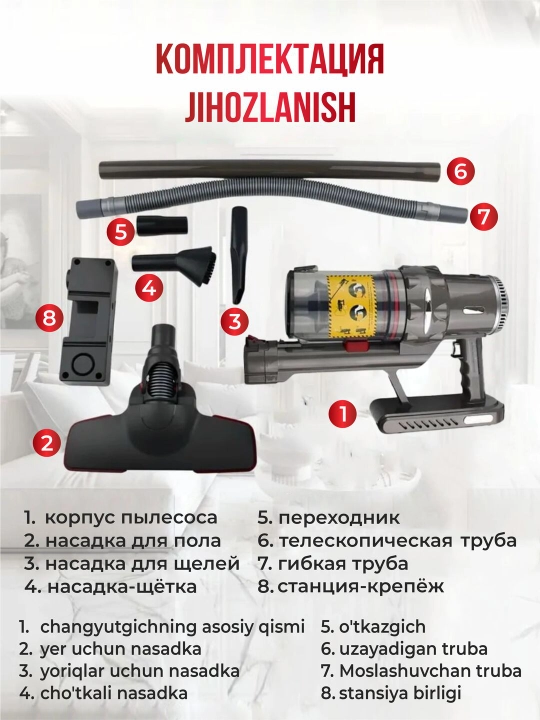 Пылесос для дома вертикальный, SOKANY проводной, ручной и беспроводной