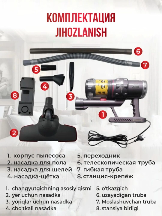 Пылесос для дома вертикальный, SOKANY проводной, ручной и беспроводной