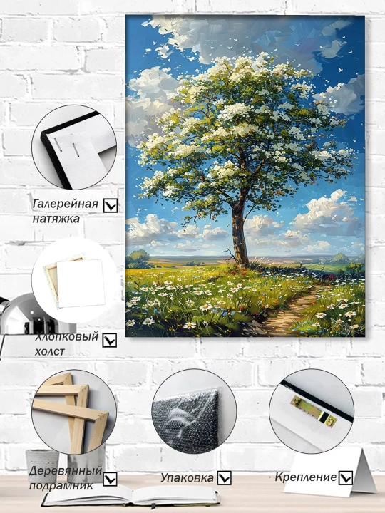 Interyer rasm ARTERY, holstga bosilgan kartina, yog‘och podramnikli poster, 40×50 sm