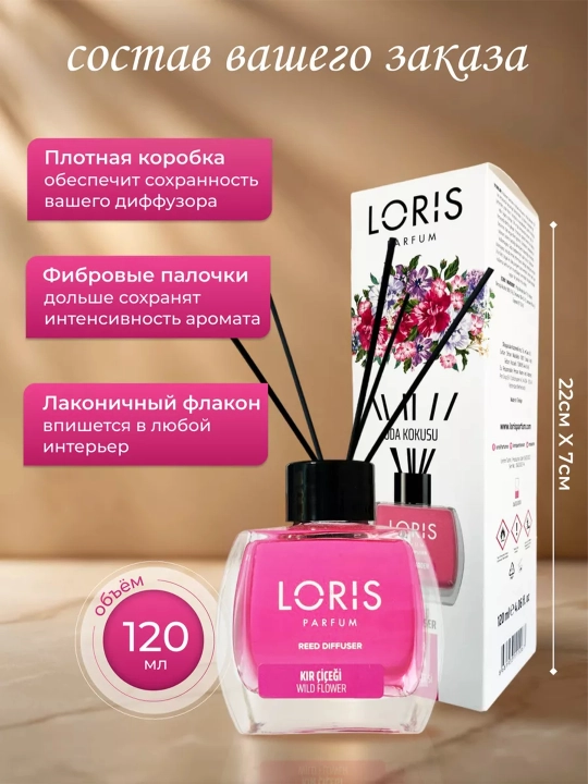Uy, ofis, do`kon va avtomobil uchun xushboy hid tarqatgich, 120 ml - 