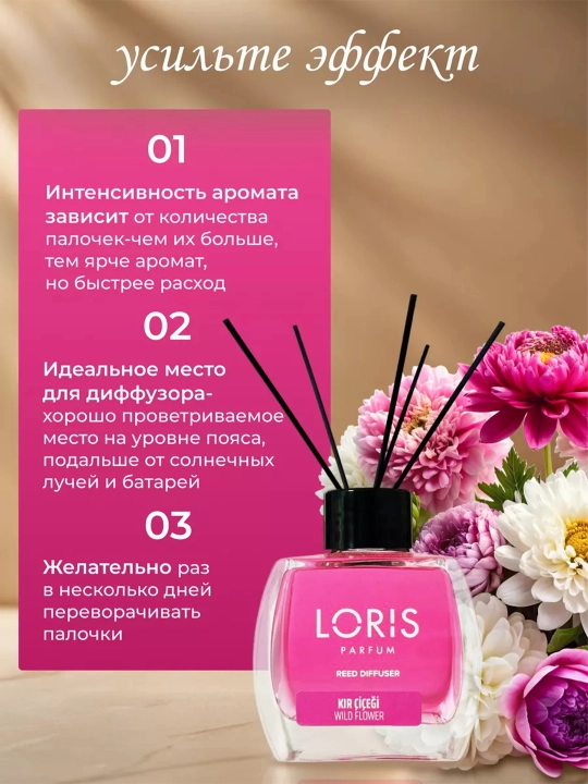 Uy, ofis, do`kon va avtomobil uchun xushboy hid tarqatgich, 120 ml