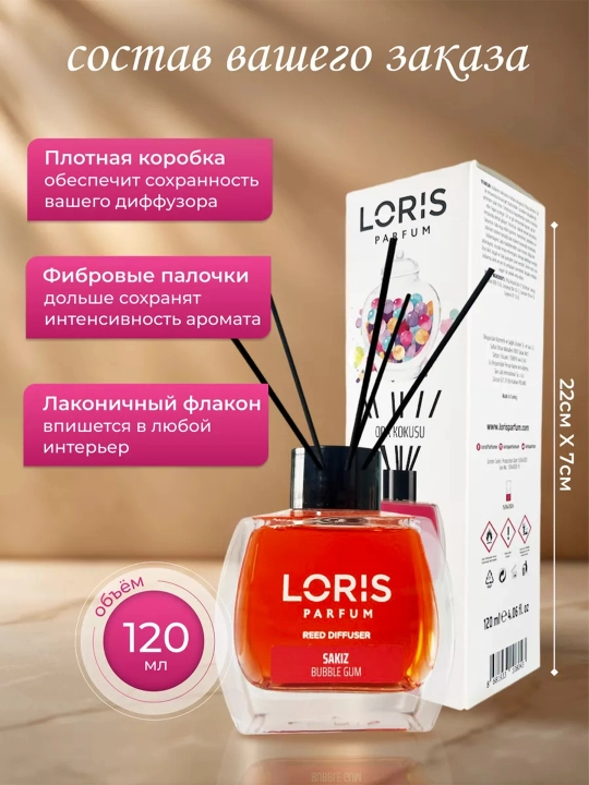 Uy, ofis, do`kon va avtomobil uchun xushboy hid tarqatgich, 120 ml - 