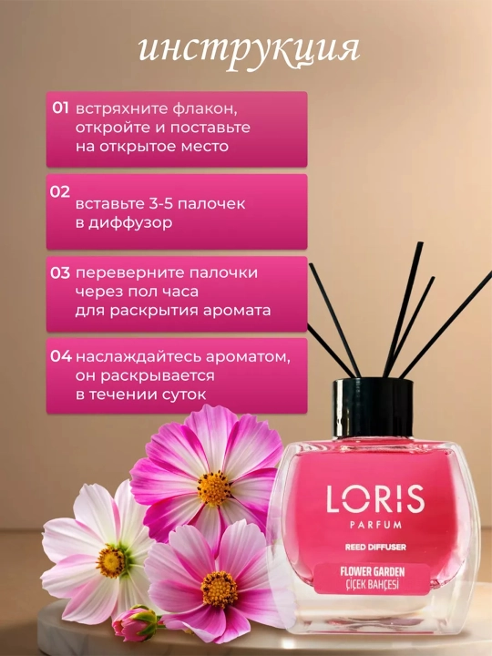 Аромадиффузор для дома, офиса, магазина и автомобиля, 120 мл