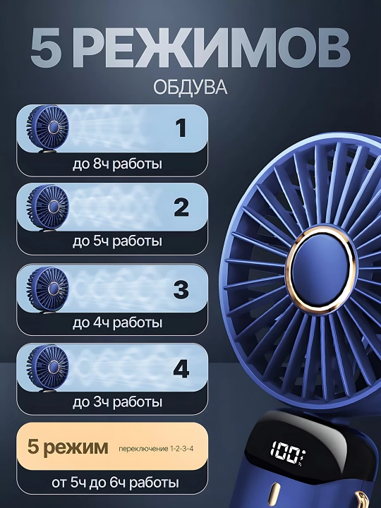Мини вентилятор ручной, настольный, USB портативный