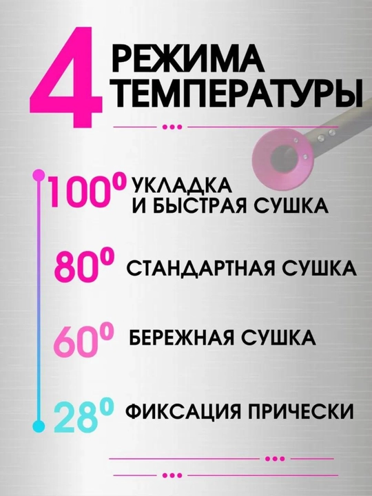 5 tasi 1 da fen-stayler, 2500 Vt, nasadkali, tez quritish va soch turmagi uchun