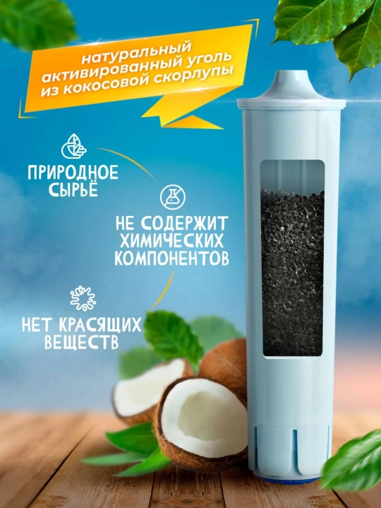 Фильтры для кофемашин