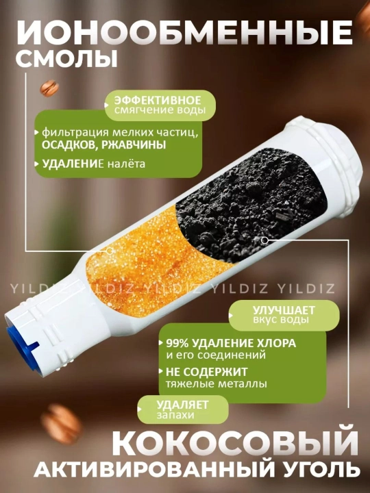 Фильтры для кофемашин